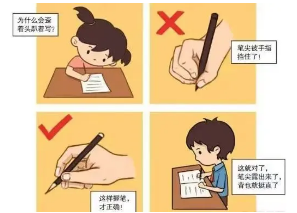 康华儿童康复|学习困难就是“笨”吗？
