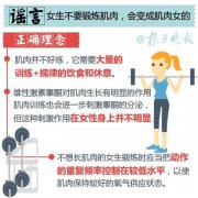 跑步小腿会变粗？细数健身圈流行多年的谣言