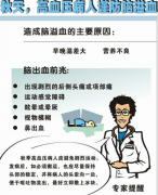 80岁高血压脑出血还有救吗？治疗高血压脑出血