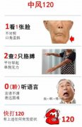 脑卒中上肢康复锻炼操来啦！