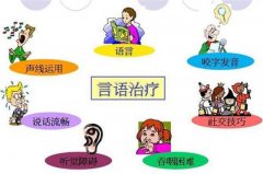 脑卒中康复的时机？