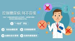 糖尿病：与药物赛跑到何时？