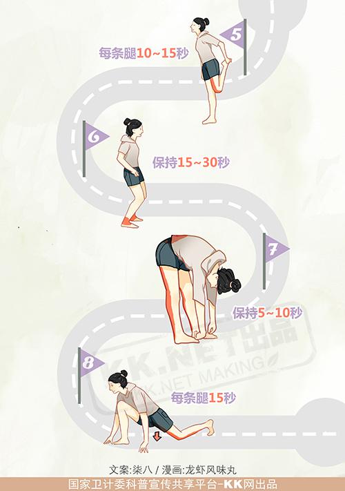 教你正确跑步：跑前热身篇