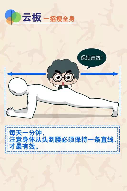 每天只要坚持5分钟，胜过跑步1000米！