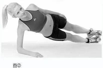 锻炼核心肌群：三种俯卧撑，简单易学！