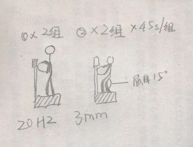 脑卒中患者的被动治疗——全身振动训练运动