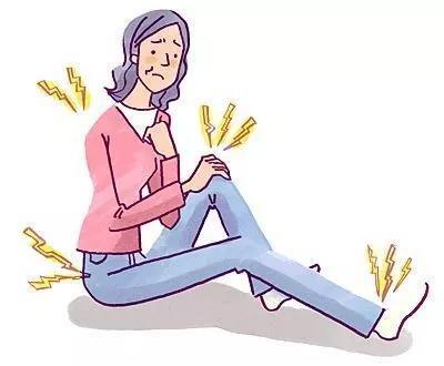 骨病的危害，你可知道？