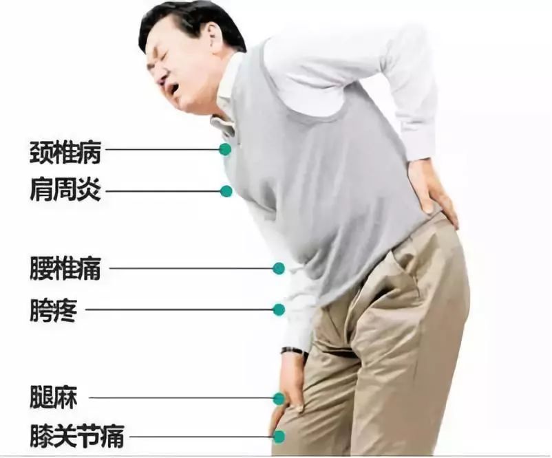 你真的了解小针刀治疗吗?