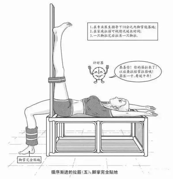 拉伸需要借助固定，这样才能更到位！step