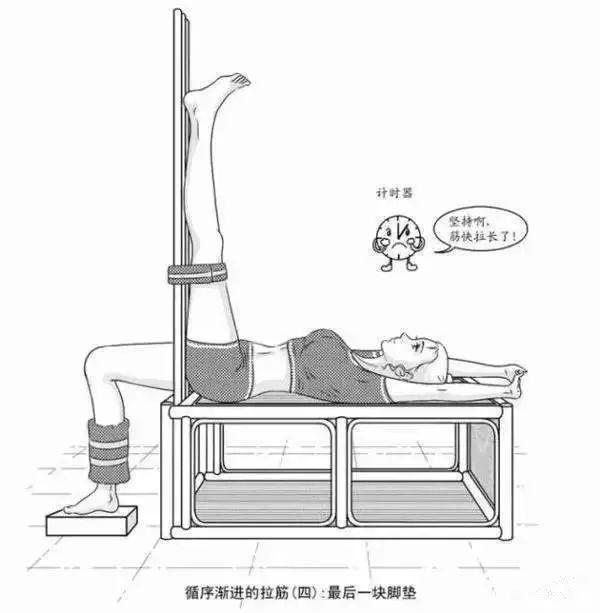拉伸需要借助固定，这样才能更到位！step