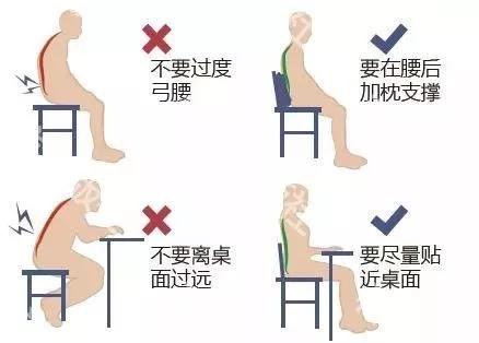 保护腰椎的6个动作,让你远离腰椎损伤!