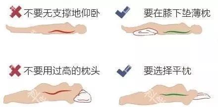 保护腰椎的6个动作,让你远离腰椎损伤!