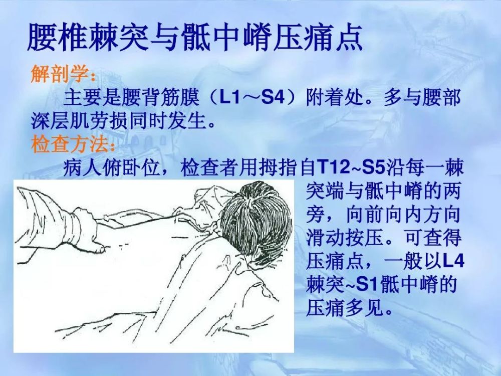 劳损性肌肉压痛点诊断检查法