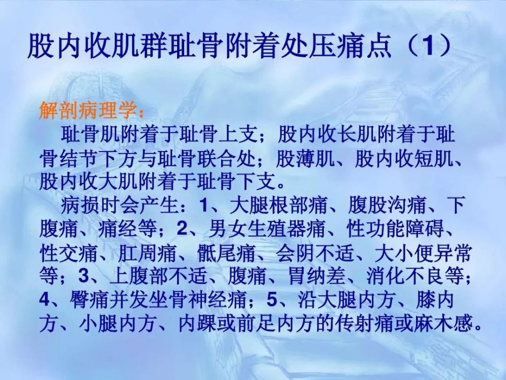 劳损性肌肉压痛点诊断检查法