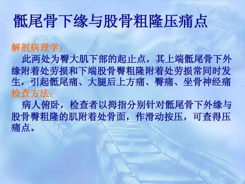 劳损性肌肉压痛点诊断检查法