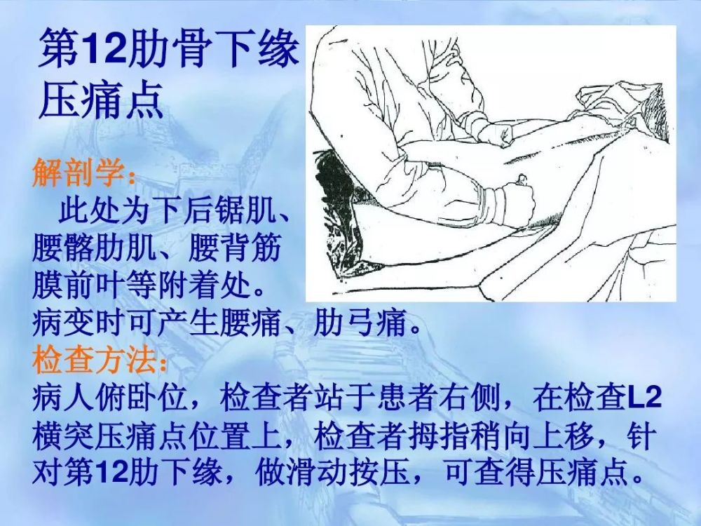 劳损性肌肉压痛点诊断检查法